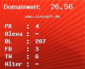 Domainbewertung - Domain www.concept.de bei Domainwert24.net