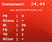 Domainbewertung - Domain www.geisterstunde.org bei Domainwert24.net