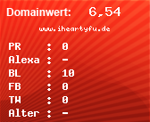 Domainbewertung - Domain www.iheartyfu.de bei Domainwert24.net