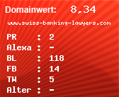 Domainbewertung - Domain www.swiss-banking-lawyers.com bei Domainwert24.net