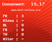 Domainbewertung - Domain www.amit-online.org bei Domainwert24.net