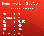 Domainbewertung - Domain fahrradjournal.de bei Domainwert24.net