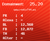 Domainbewertung - Domain www.radio700.eu bei Domainwert24.net