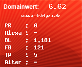 Domainbewertung - Domain www.drink4you.de bei Domainwert24.net
