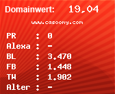 Domainbewertung - Domain www.casoony.com bei Domainwert24.net