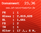 Domainbewertung - Domain www.jet-escortagentur.de bei Domainwert24.net