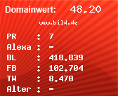 Domainbewertung - Domain www.bild.de bei Domainwert24.net