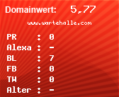 Domainbewertung - Domain www.wartehalle.com bei Domainwert24.net