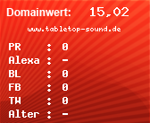 Domainbewertung - Domain www.tabletop-sound.de bei Domainwert24.net