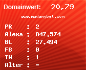 Domainbewertung - Domain www.mademybet.com bei Domainwert24.net