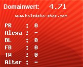 Domainbewertung - Domain www.holzdeko-shop.com bei Domainwert24.net