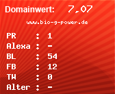 Domainbewertung - Domain www.bio-g-power.de bei Domainwert24.net