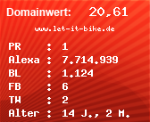 Domainbewertung - Domain www.let-it-bike.de bei Domainwert24.net