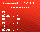 Domainbewertung - Domain www.pioneers.de bei Domainwert24.net