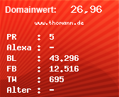 Domainbewertung - Domain www.thomann.de bei Domainwert24.net