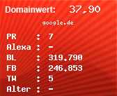 Domainbewertung - Domain google.de bei Domainwert24.net