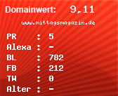 Domainbewertung - Domain www.mittagsmagazin.de bei Domainwert24.net