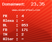 Domainbewertung - Domain www.ungersteel.com bei Domainwert24.net