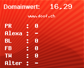 Domainbewertung - Domain www.doof.ch bei Domainwert24.net