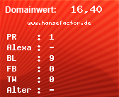 Domainbewertung - Domain www.hansefactor.de bei Domainwert24.net