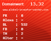 Domainbewertung - Domain www.global-investor-center.com bei Domainwert24.net