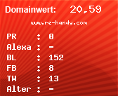 Domainbewertung - Domain www.re-handy.com bei Domainwert24.net