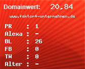 Domainbewertung - Domain www.faktor4-unternehmen.de bei Domainwert24.net