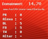 Domainbewertung - Domain www.top10friseur-muellheim.de bei Domainwert24.net
