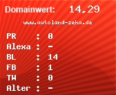 Domainbewertung - Domain www.autoland-zeka.de bei Domainwert24.net