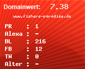 Domainbewertung - Domain www.fishers-paradise.de bei Domainwert24.net