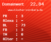 Domainbewertung - Domain www.kloster-cornberg.de bei Domainwert24.net
