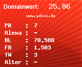 Domainbewertung - Domain www.yahoo.de bei Domainwert24.net