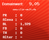 Domainbewertung - Domain www.clip-welt.de bei Domainwert24.net