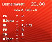 Domainbewertung - Domain www.it-gecko.de bei Domainwert24.net
