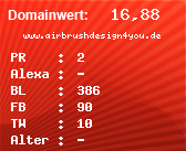 Domainbewertung - Domain www.airbrushdesign4you.de bei Domainwert24.net