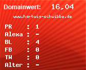 Domainbewertung - Domain www.hartwig-schwibbe.de bei Domainwert24.net