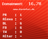 Domainbewertung - Domain www.dynamtec.de bei Domainwert24.net