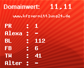 Domainbewertung - Domain www.kfzvermittlung24.de bei Domainwert24.net