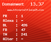 Domainbewertung - Domain www.kfzvermittlung24.com bei Domainwert24.net