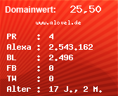Domainbewertung - Domain www.alovel.de bei Domainwert24.net