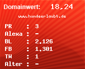 Domainbewertung - Domain www.hundeerlaubt.de bei Domainwert24.net