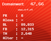 Domainbewertung - Domain www.orf.at bei Domainwert24.net