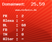 Domainbewertung - Domain www.modezoo.de bei Domainwert24.net