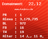 Domainbewertung - Domain www.kayboo.de bei Domainwert24.net