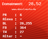 Domainbewertung - Domain www.absolventa.de bei Domainwert24.net