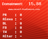 Domainbewertung - Domain www.mount-kushmore.com bei Domainwert24.net