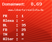 Domainbewertung - Domain www.liberty-reallife.de bei Domainwert24.net