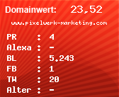 Domainbewertung - Domain www.pixelwerk-marketing.com bei Domainwert24.net