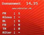 Domainbewertung - Domain www.sebacher.de bei Domainwert24.net