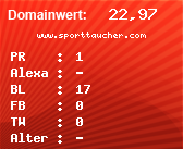 Domainbewertung - Domain www.sporttaucher.com bei Domainwert24.net